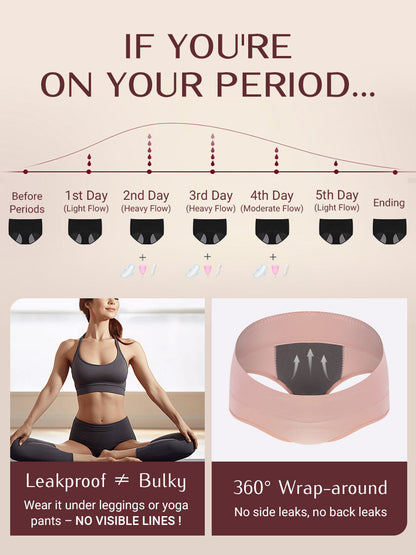 LOSWIE®High-Absorbency ZeroLeak Period Underwear